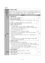 [프로그램개발] 청소년 흡연예방프로그램-15