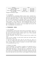 [복지행정론] 노령화-7
