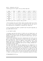 [복지행정론] 노령화-17