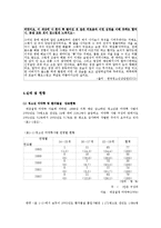 [사회문제론] 청소년 약물남용-7