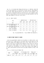 [사회문제론] 청소년 약물남용-14
