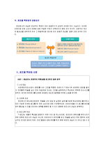 제조물 책임법 레포트-2