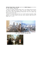 [서양주거사] 국제주의 모더니즘-7