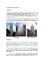 [서양주거사] 국제주의 모더니즘-8