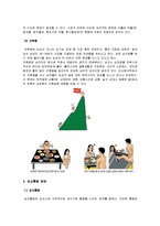 [성심리학] 성기능 장애-8