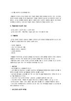 [성심리학] 성기능 장애-19