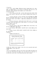 [광고관리] 양적, 질적 조사방법-2