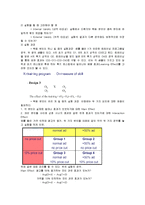 [광고관리] 양적, 질적 조사방법-3