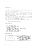 숙명 리더십 프로그램 및 과정 소개-3