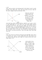 [환경경제학] 한국 전력과 AEP의 피해보상 사례를 통한 환경분쟁과 그 대안-12