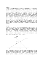 [환경경제학] 한국 전력과 AEP의 피해보상 사례를 통한 환경분쟁과 그 대안-13