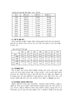 [아동복지론] 재혼가정과 아동-11