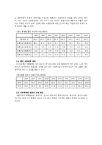 [아동복지론] 재혼가정과 아동-12