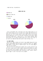 [아동복지론] 재혼가정과 아동-13
