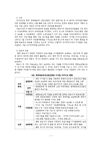 [문화정책] 21세기형 디지털영상아카이브를 위한 정책제안-10