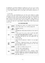 [문화정책] 21세기형 디지털영상아카이브를 위한 정책제안-12