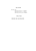 간통죄의 존폐 레포트-11