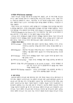 [리더십] 리더십이론의 변천사와 현대적 동향-6