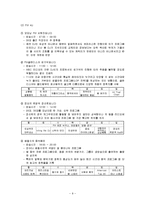 [방송편성기획론] 지상파 라디오 편성전략 분석-11