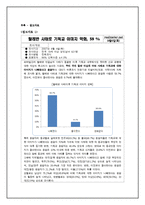 [PR론] 한국 기독교의 공중 관리 제고 방안 -아프간 사태로 본 한국기독교의 선교활동 이미지 실태 파악과 개선-13