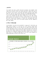[도시사회학] 안산 외국인문제-2