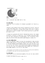 로스쿨의 도입, 그 허와 실의 분석과 전망 방향 -로스쿨 제도의 문제점과 해결방안을 중심으로-10
