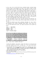 로스쿨의 도입, 그 허와 실의 분석과 전망 방향 -로스쿨 제도의 문제점과 해결방안을 중심으로-15