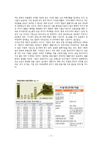 로스쿨의 도입, 그 허와 실의 분석과 전망 방향 -로스쿨 제도의 문제점과 해결방안을 중심으로-17