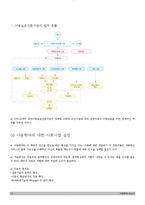 [아동복지] 아동학대-10