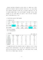 [지방행정] 저소득층을 도와야 하는 것은 지방정부보다는 중앙정부의 책임인가-5