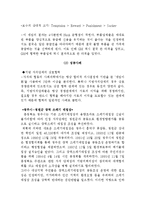 의사소통 관련 협동의 성공과 실패-7