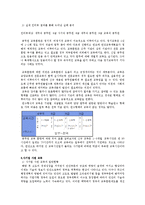 [인사행정학] 공무원 교육훈련-6