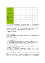 [인사행정학] 공무원 교육훈련-11