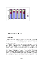 ASEAN(아세안) 레포트-10