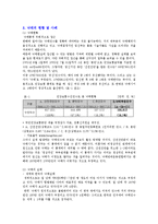 [결혼학] 낙태 레포트-3