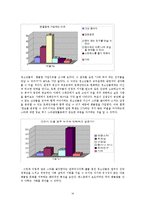 [청소년문화] 청소년의 대중스타-18