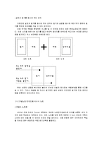 노트필기법 레포트-4