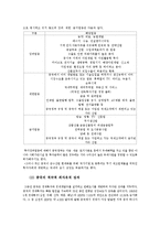 [중국 연구] 중국의 외자유치 전략과 한국 대중 투자-5