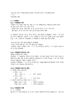 [국어음운체계] 자음동화-6