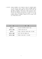 [한국근현대사] 답사보고서 -독립협회의 자주성-3