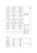 [국어정서법] 광고언어-6