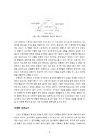 [방송 언어] 스포츠 중계방송 언어의 특성-4