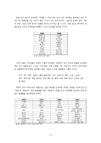 [방송 언어] 스포츠 중계방송 언어의 특성-14