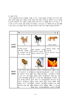 [국문학] 동물상징을 이용한 콘텐츠 기획안-10
