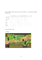 [국문학] 동물상징을 이용한 콘텐츠 기획안-13