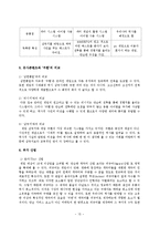 [국문학] 동물상징을 이용한 콘텐츠 기획안-15