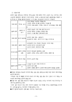 [한국문학과 전래문화] 무녀도-8