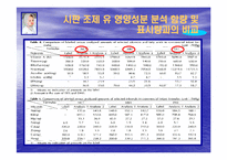 조제유의 인공영양실태와 방안-16