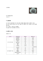 [식관리] 저칼로리 식단 1일 1500Kcal 식단 계획-3
