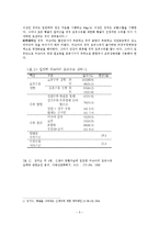 [영양학] 특수 상황별 모유 수유-5